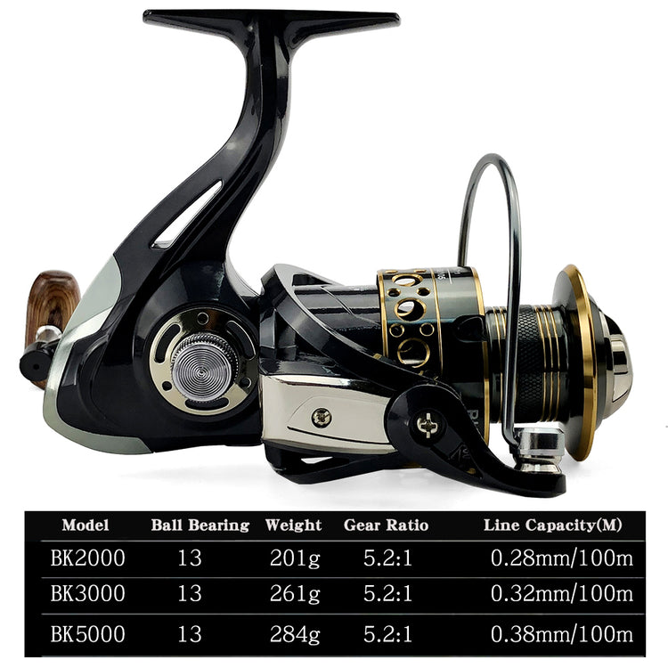Telescopic Fishing Rod Combo and Reel Kit Spinning Fishing Reel Gear Pole Set Fishing Reel and Rod